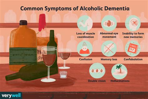 tests to see if alcoholism has impacted cognitive abilities|alcohol and dementia studies.